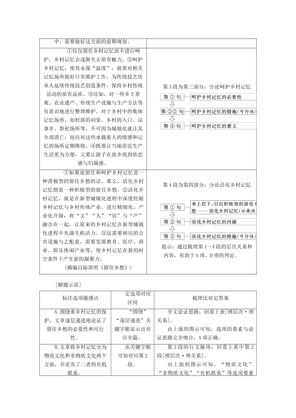高考语文一轮复习 专题七 论述类文本阅读 第3讲 题型研究-厘清层次关系，稳解论证分析题试题_第3页