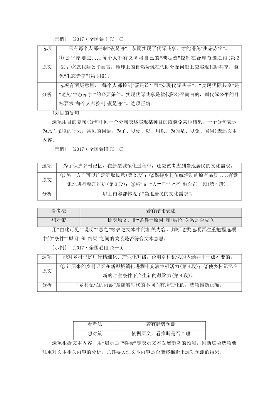高考语文一轮复习 专题七 论述类文本阅读 第4讲 题型研究-遵循合“文”合“理”，准解观点推断题试题_第2页