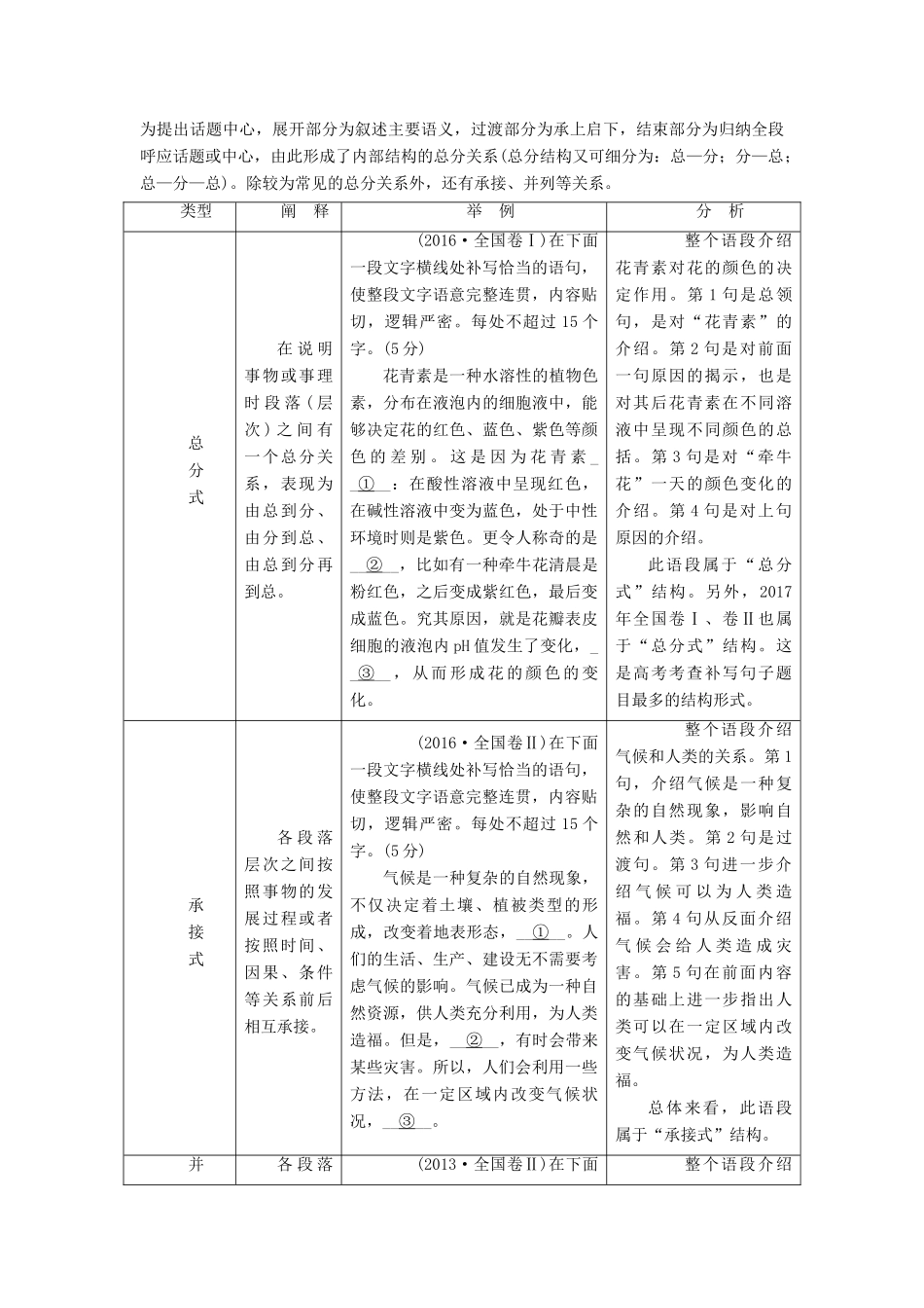 高考语文一轮复习 专题三 语言表达简明、连贯、得体，准确、鲜明、生动（含逻辑）第3讲 语言表达连贯（主观题）-补写句子试题_第3页