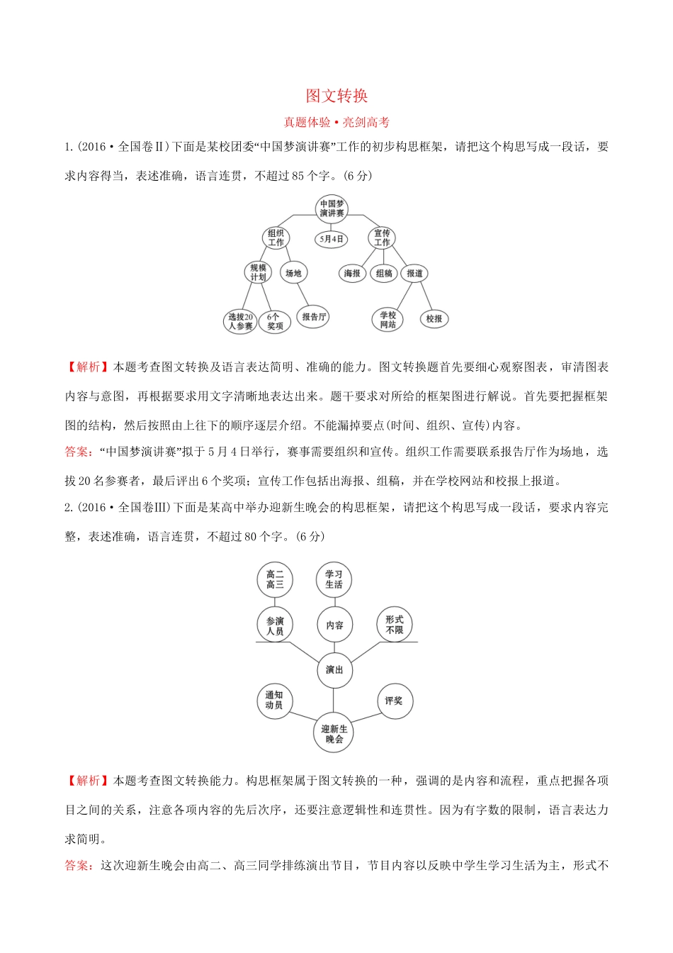 高考语文一轮复习 专题十二 语言文字运用  12.4 图文转换试题_第1页