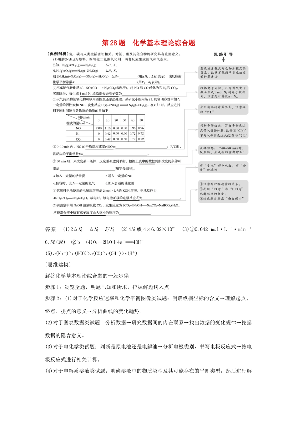 高考化学 考前三月冲刺 高考13题 第28题 化学基本理论综合题试题_第1页