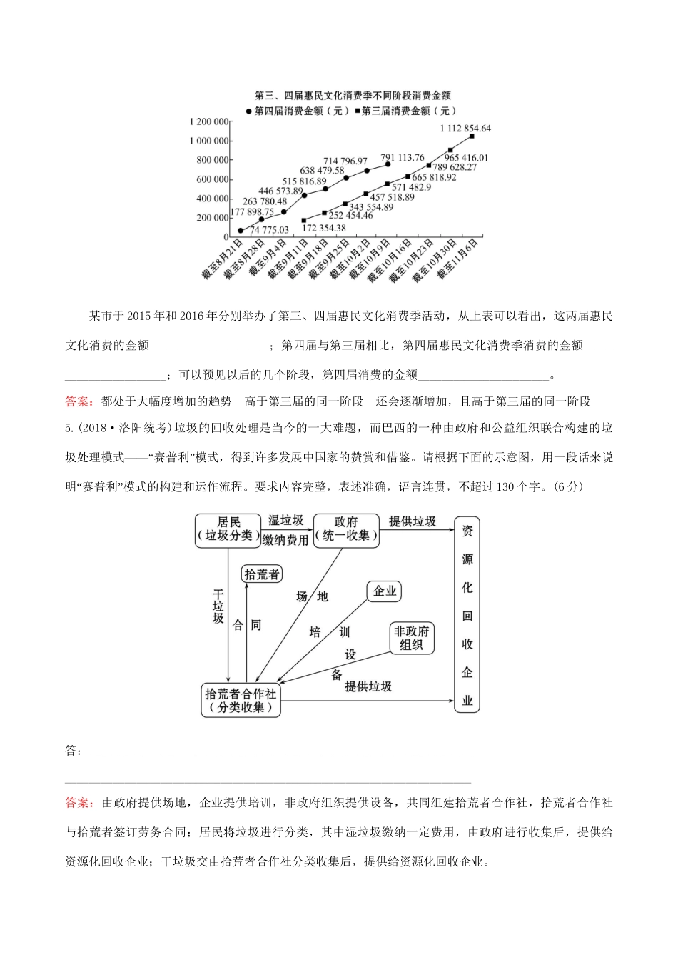 高考语文一轮复习 专题十二 语言文字运用 47 语言表达专项练 图表转换试题_第3页