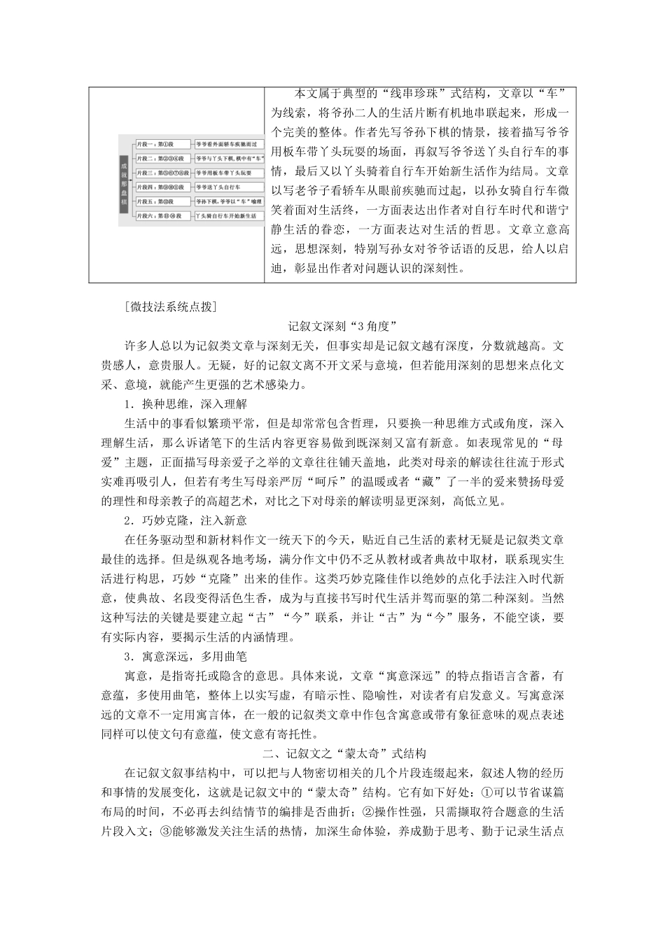 高考语文一轮复习 专题十二 作文 第二篇 文体范 结构巧-高分靓点很明了 第2讲 记叙文体的高分架构试题_第3页
