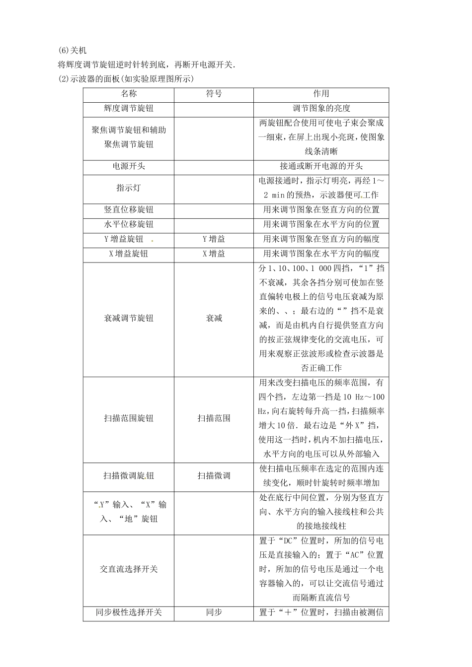 高三物理复习能力提升 第13章 实验17 练习使用示波器_第3页