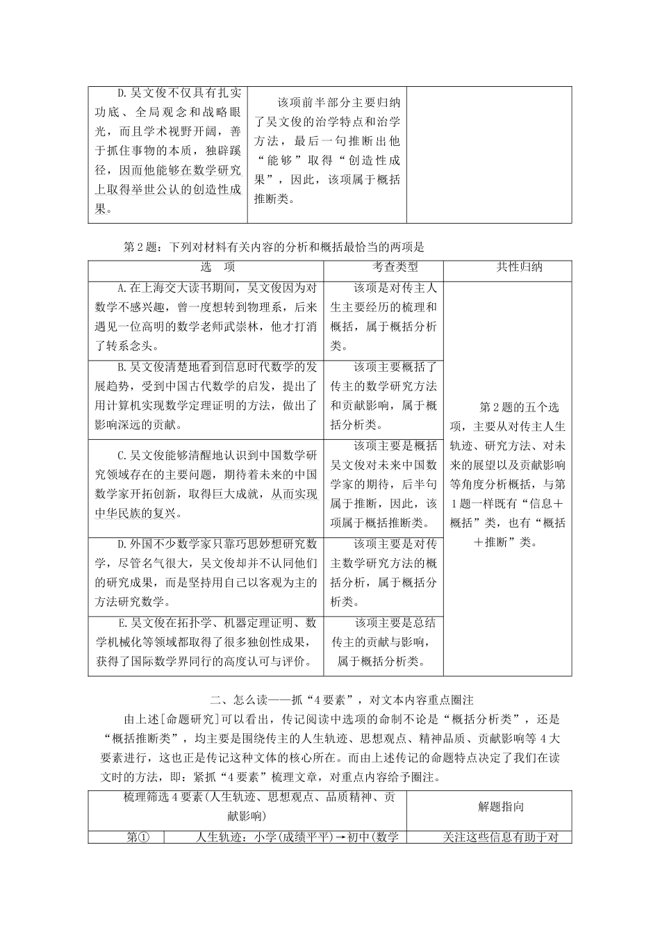 高考语文一轮复习 专题十一 实用类文本（二）传记阅读 第1讲 传记选择题考法研究-读文求快，答题求准试题_第3页