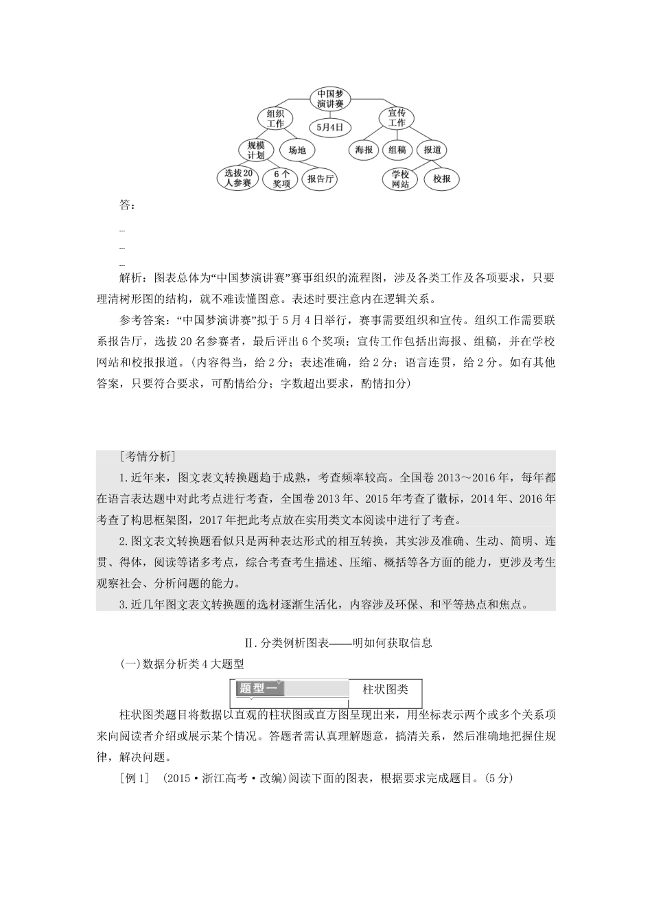 高考语文一轮复习 专题四 图文（表文）转换试题_第2页