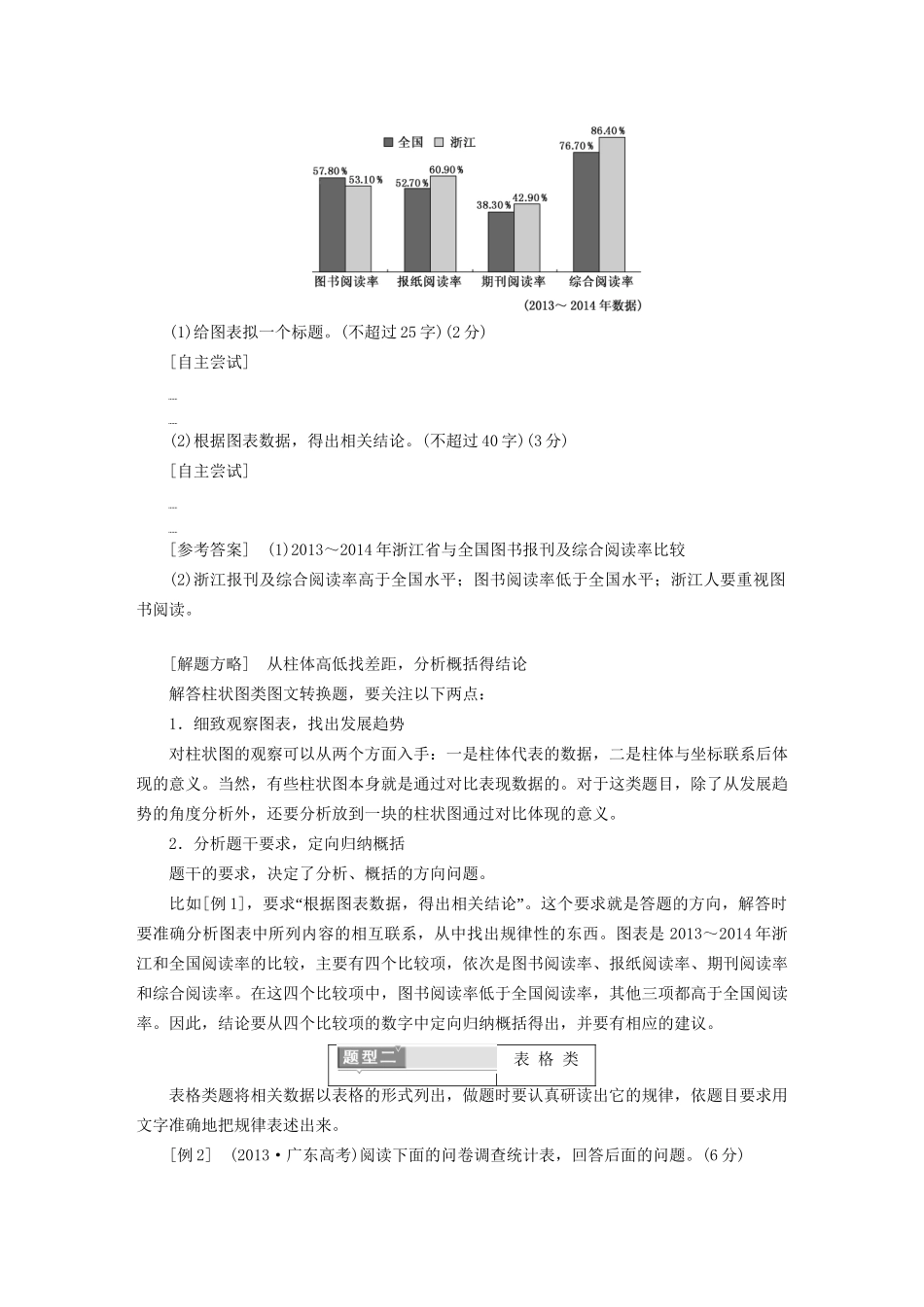 高考语文一轮复习 专题四 图文（表文）转换试题_第3页