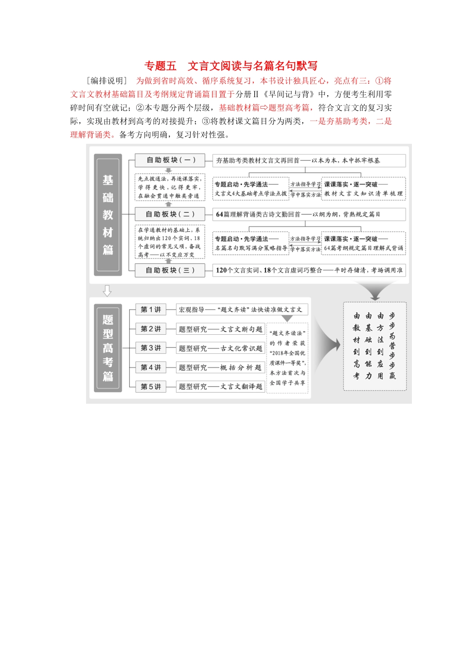 高考语文一轮复习 专题五 文言文阅读与名篇名句默写 第1讲 宏观指导-“题文齐读”法快读准做文言文试题_第1页