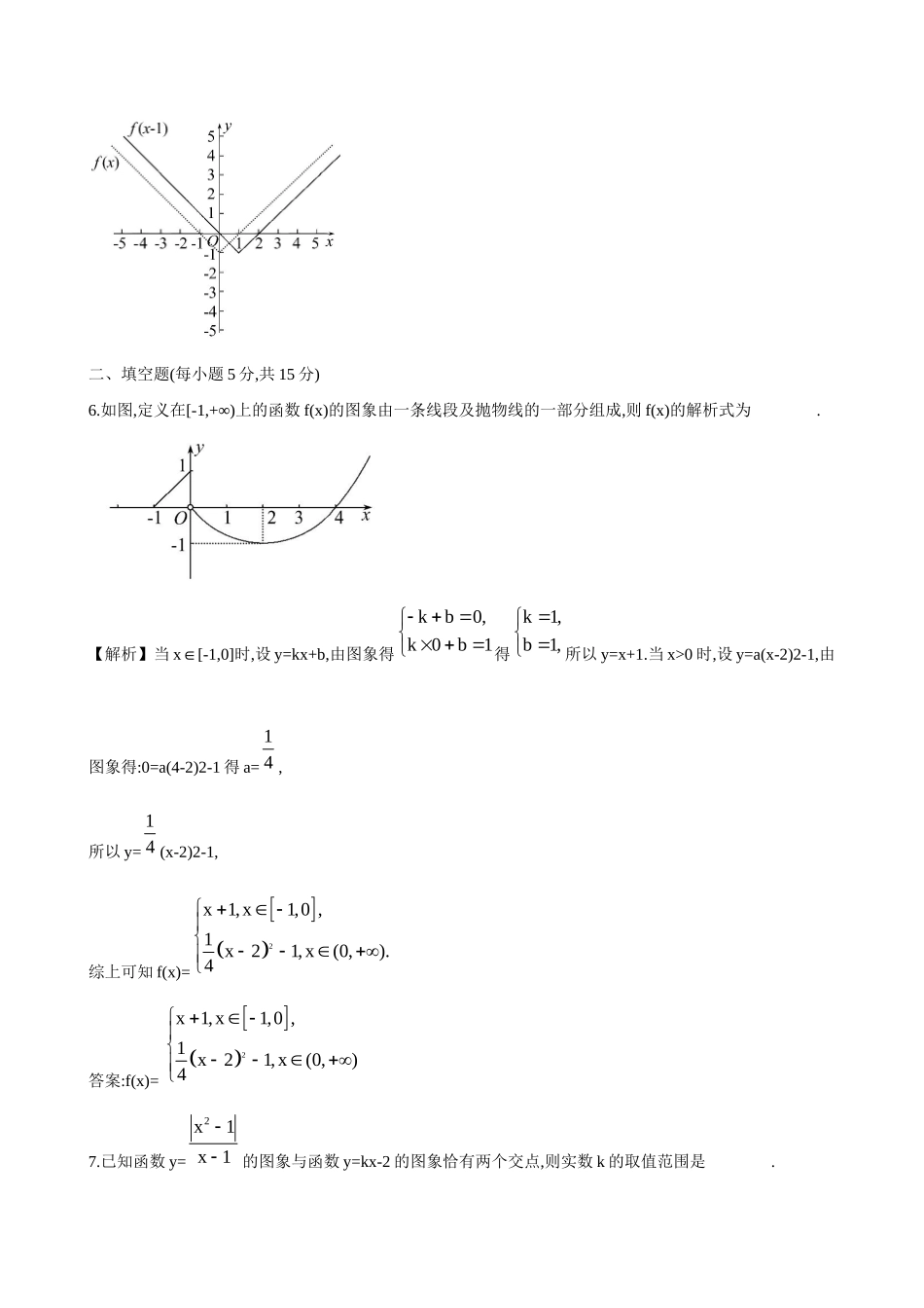 高考数学 2.7 函数的图象练习试题_第3页