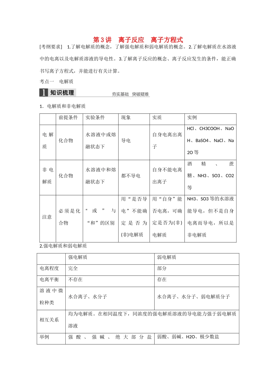 高考化学大一轮复习讲义  化学反应（第3讲）苏教版试题_第1页
