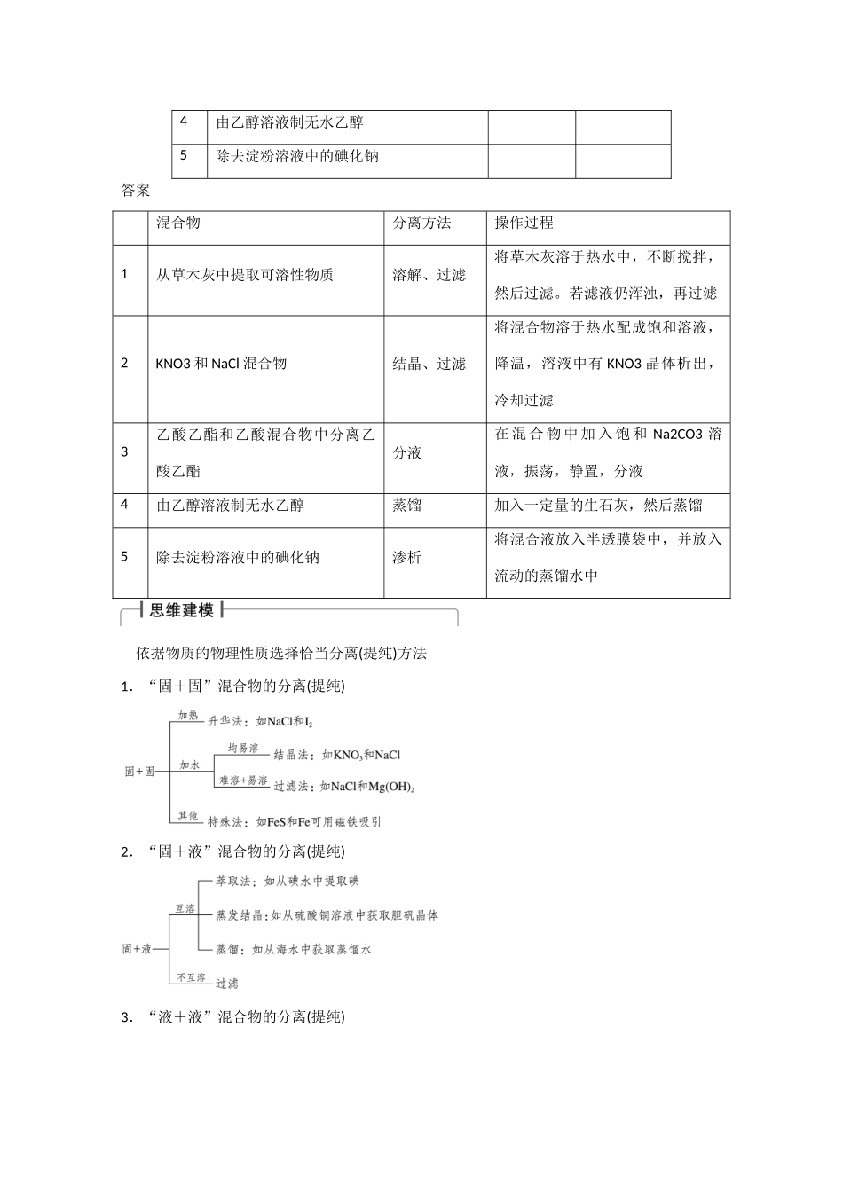 高考化学大一轮复习讲义  化学实验（第2讲）苏教版试题_第3页
