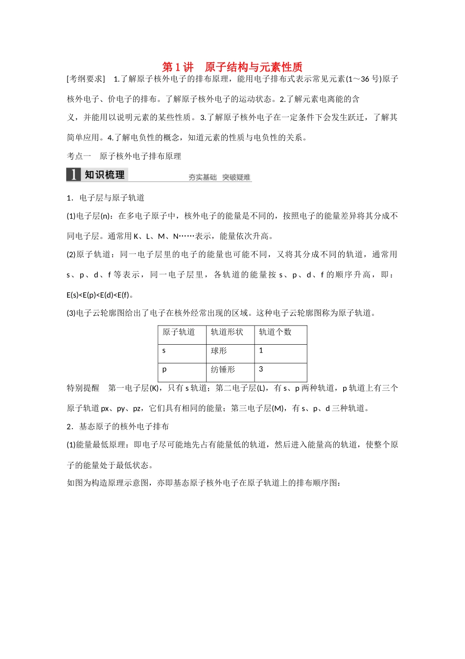 高考化学大一轮复习讲义 2 物质结构与性质（第1讲）苏教版试题_第1页