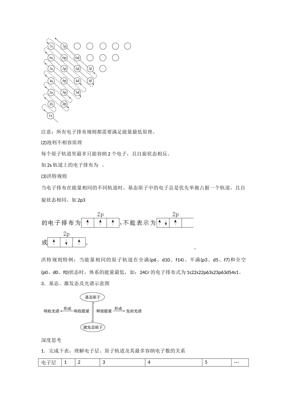 高考化学大一轮复习讲义 2 物质结构与性质（第1讲）苏教版试题_第2页