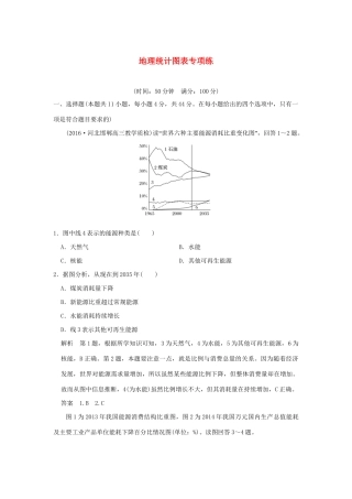 高考地理二轮复习 地理统计图表专项练试题