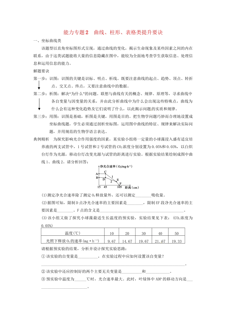 高考生物大二轮专题复习与增分策略（解题要诀+典例精析+押题训练）曲线、柱形、表格类提升要诀_第1页