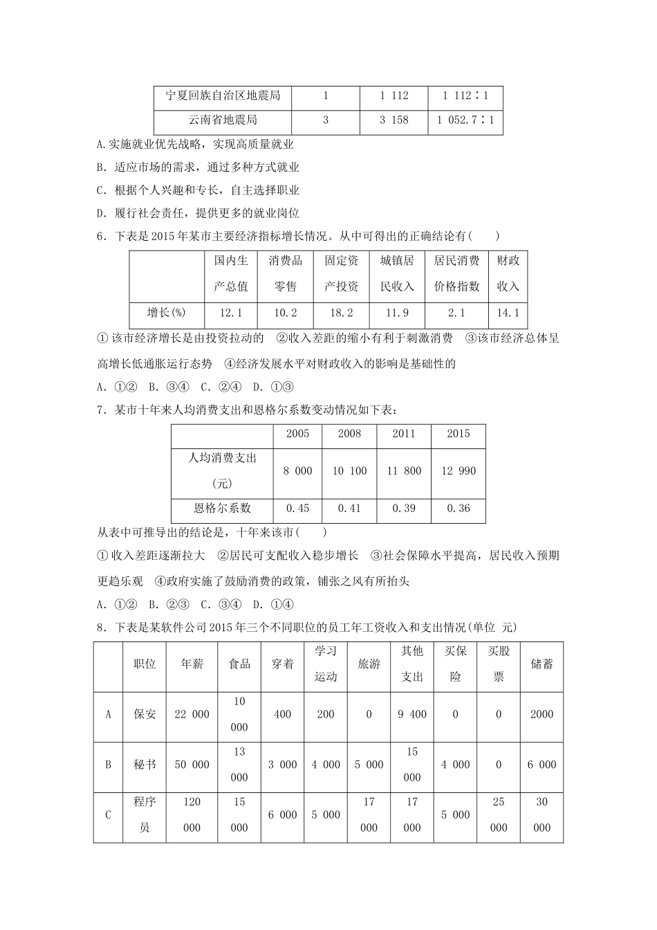 高考政治 考前三个月 题型练2 图表型选择题试题_第3页