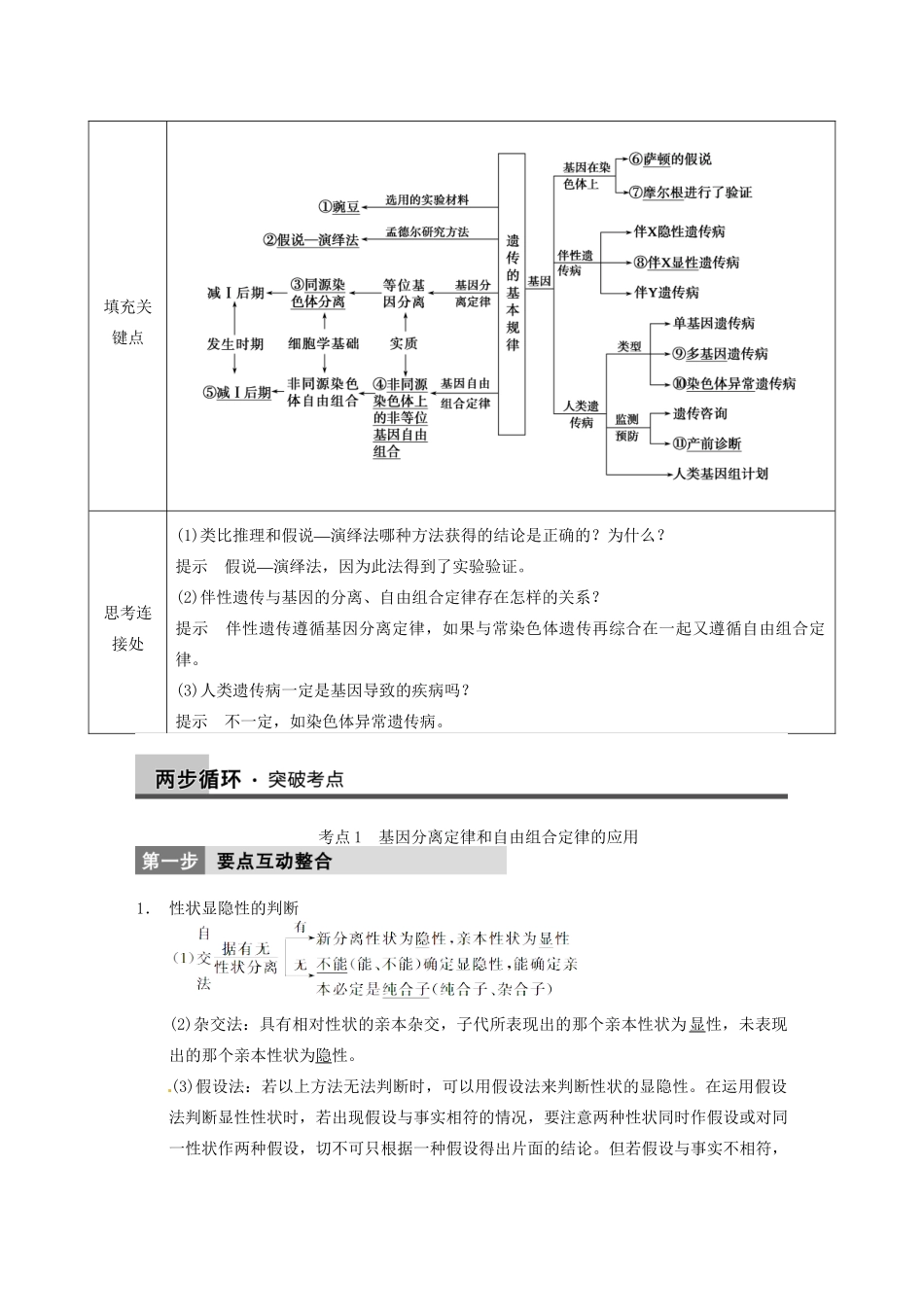 高考生物大二轮专题复习与增分策略（真题探源+归纳提炼+专题突破练，含详解）遗传的基本规律和伴性遗传_第2页