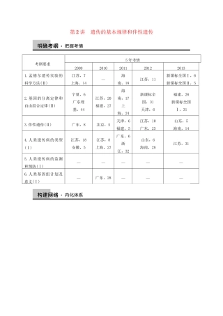高考生物大二轮专题复习与增分策略（真题探源+归纳提炼+专题突破练，含详解）遗传的基本规律和伴性遗传