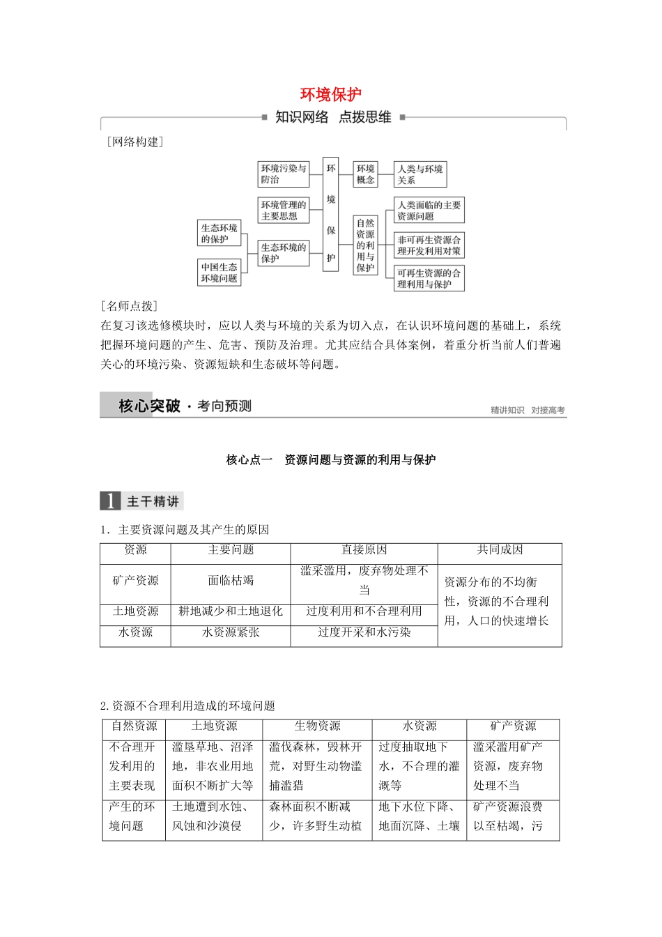 高考地理二轮复习 环境保护习题 选修66地理试题_第1页