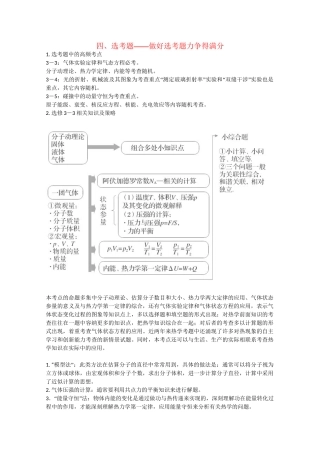 高考物理二轮复习 增分攻略 注重方法与技巧　抢取高分有策略4