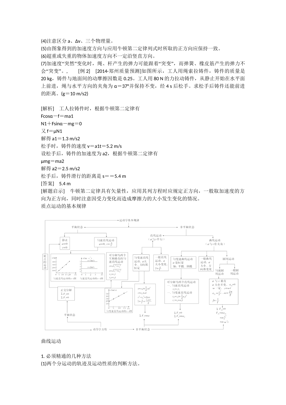 高考物理二轮复习 增分攻略 抓基础，建网络　回归课本补漏缺_第3页