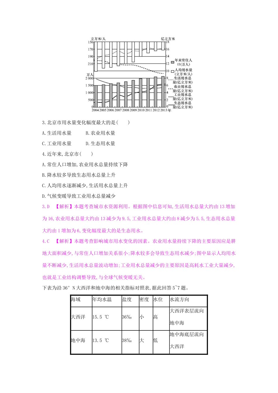 高考地理一轮总复习 第三章 地球上的水单元综合检测试题_第2页