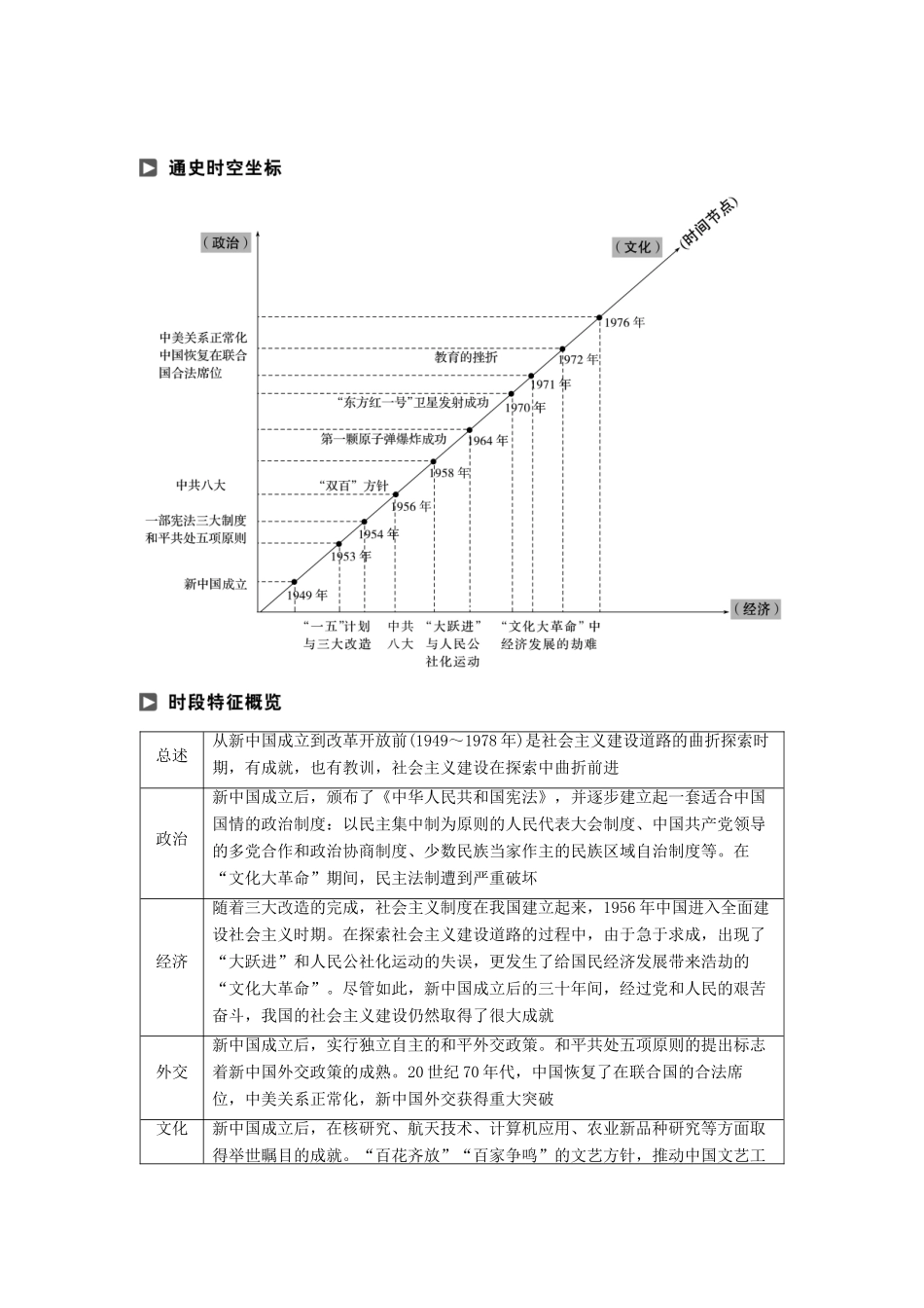 高考历史大二轮总复习与增分策略 板块二 中国近现代史 第7讲 改革开放前的现代中国试题_第1页