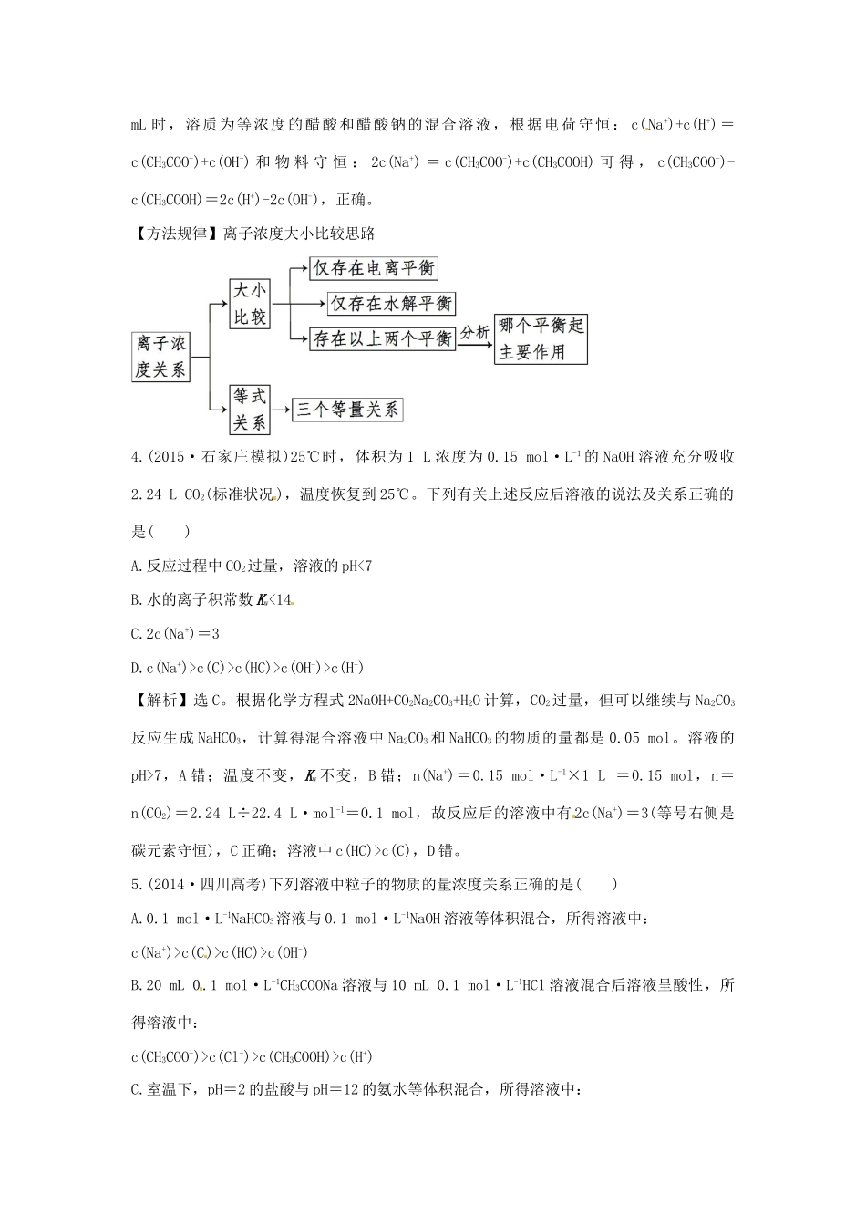 高考化学一轮复习 高效演练22 新人教版试题_第3页