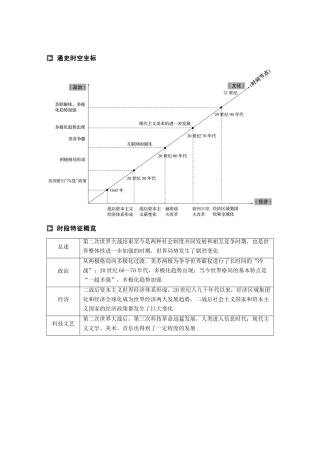 高考历史大二轮总复习与增分策略 板块三 世界史 第13讲 二战后经济全球化背景下的世界(~21世纪初)试题