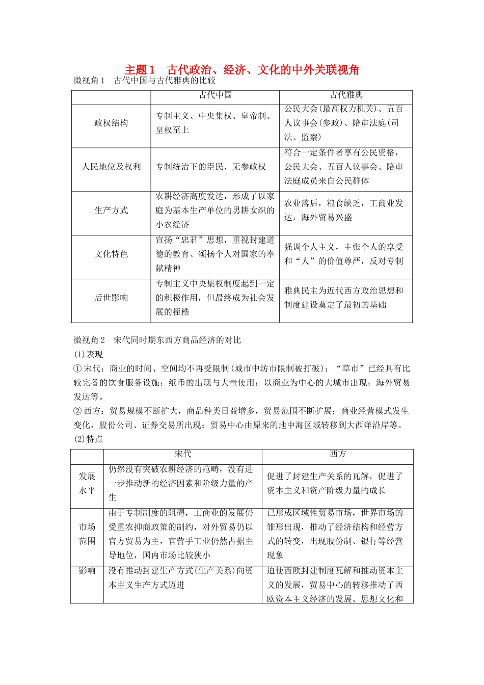 高考历史大二轮总复习与增分策略 板块四 中外综合串讲 第14讲 中外知识的关联视角试题_第1页