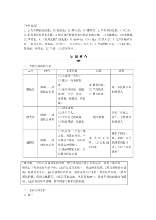 高考历史大二轮总复习与增分策略 板块五 选修部分 中外历史人物评说试题