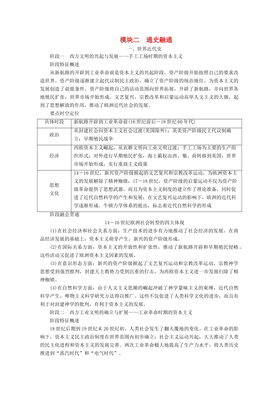 高考历史二轮复习 通史融通练习试题_第1页