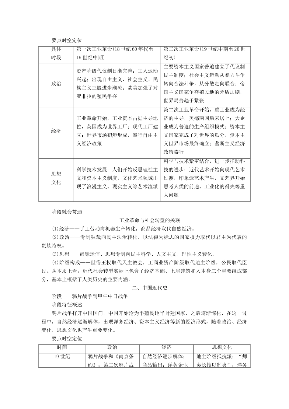 高考历史二轮复习 通史融通练习试题_第2页