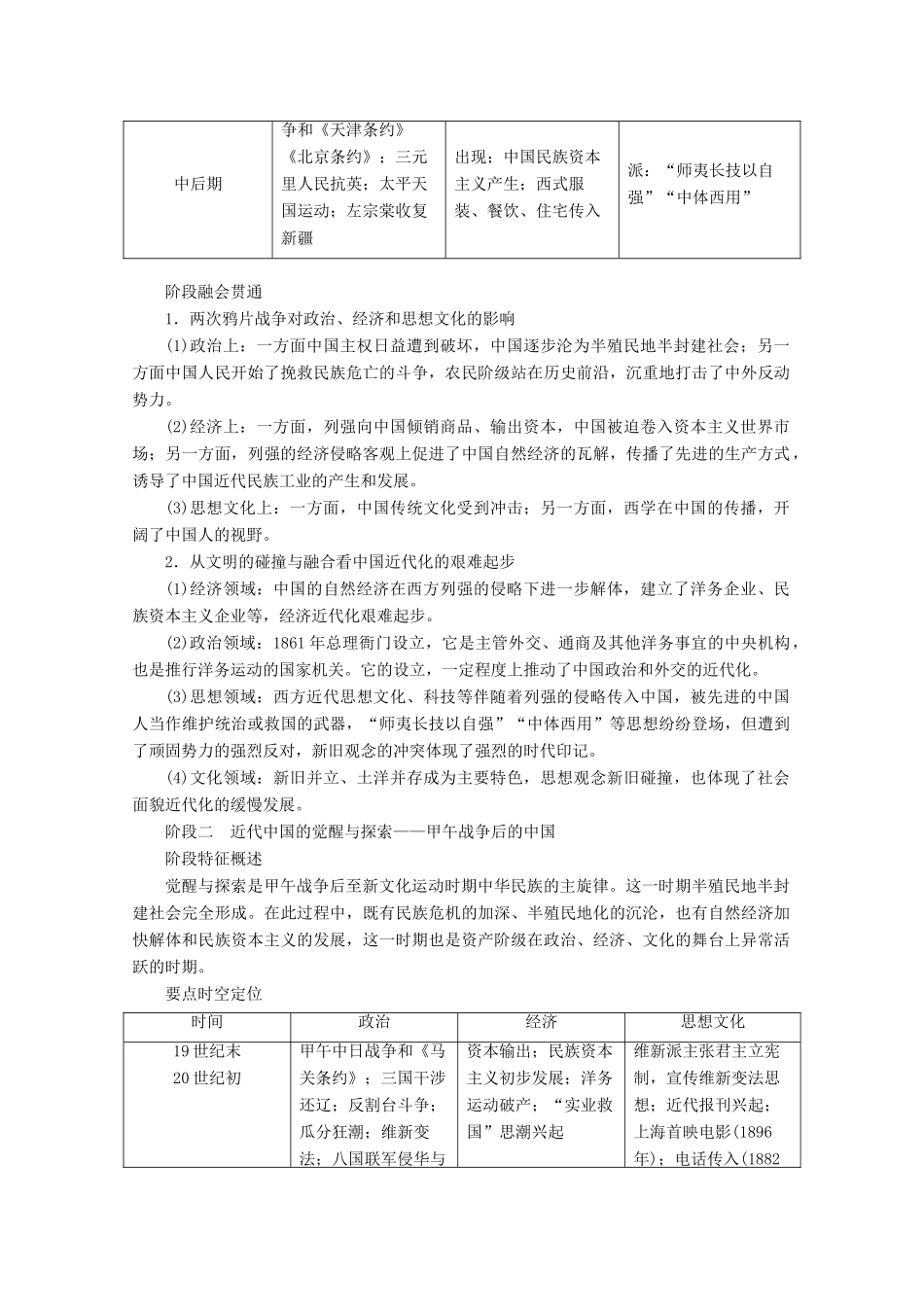 高考历史二轮复习 通史融通练习试题_第3页
