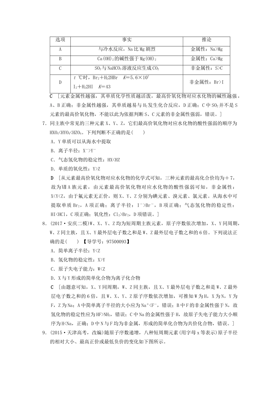 高考化学一轮复习 课时分层训练16 元素周期表和元素周期律试题_第3页