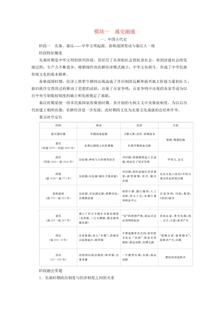 高考历史二轮复习 专题培优教程 下篇 模块一 通史融通知识点试题