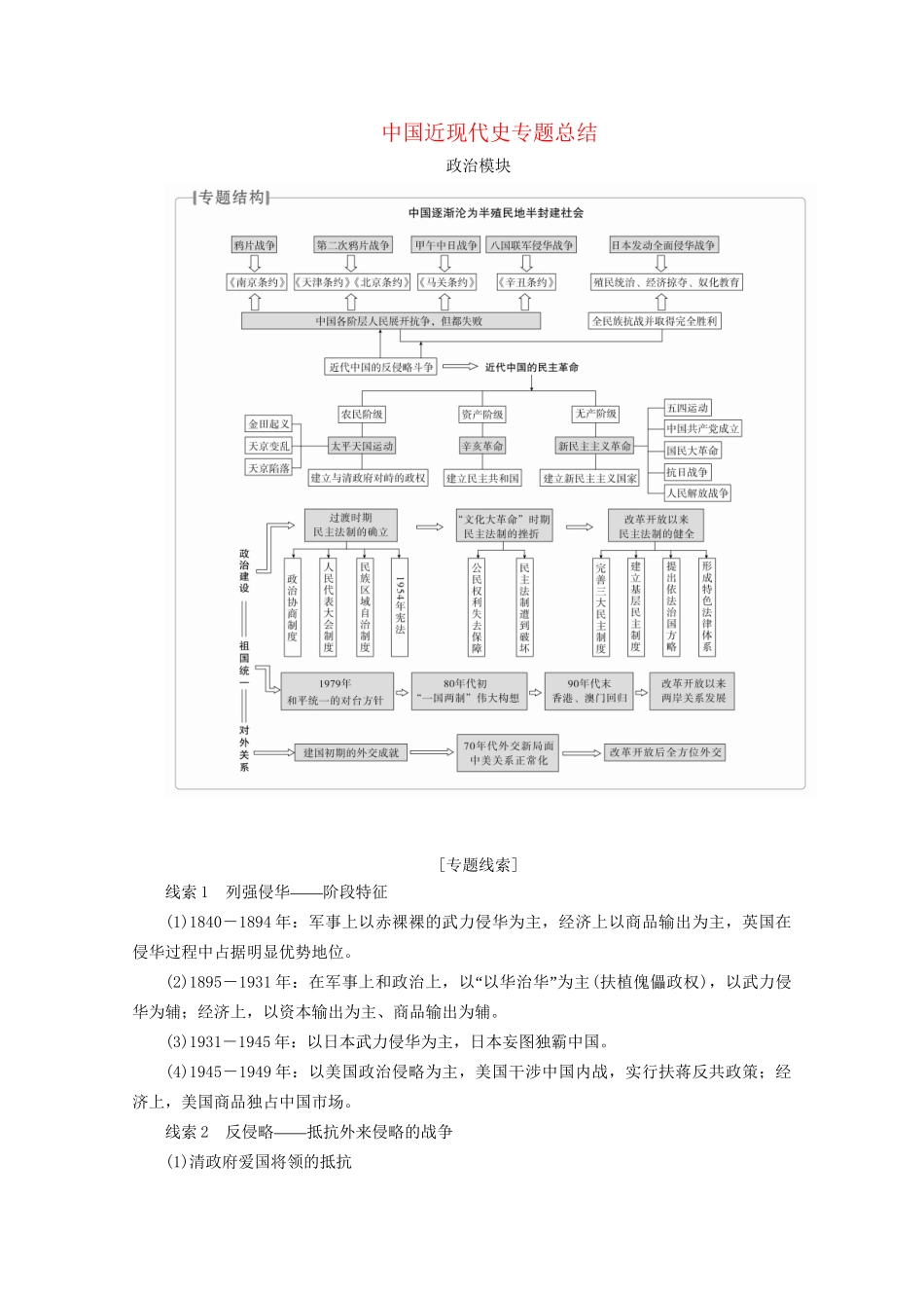 高考历史二轮复习 专题培优教程 知识篇 第二部分 中国近现代史专题总结试题_第1页