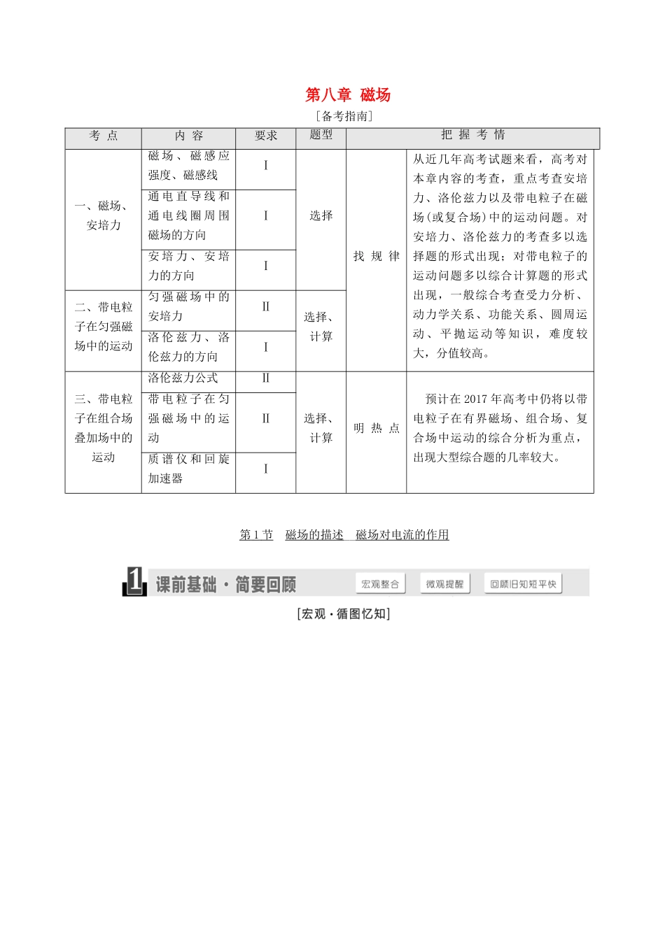 高三物理一轮复习 第八章 磁场试题_第1页