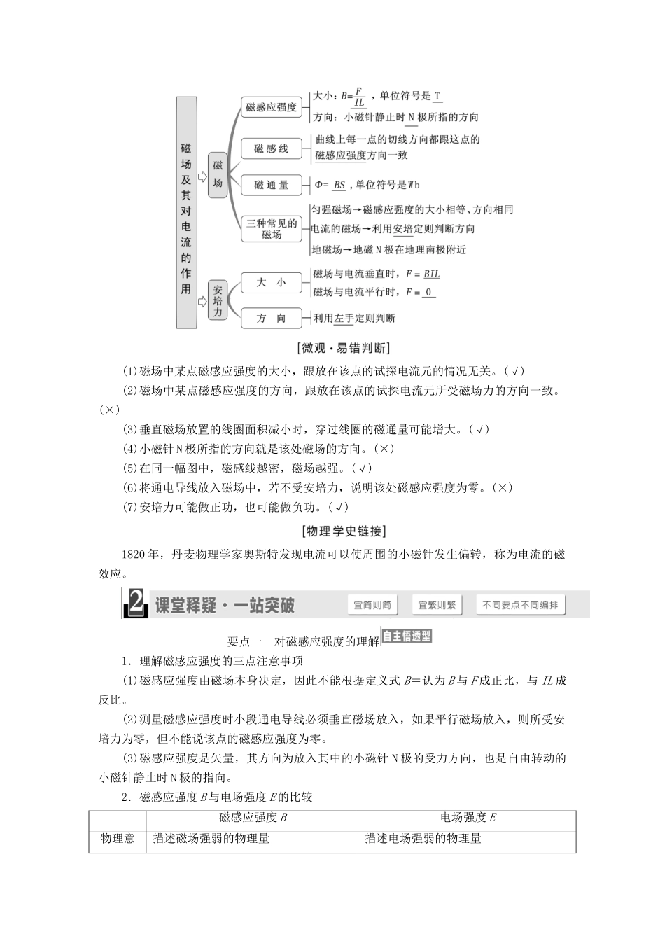 高三物理一轮复习 第八章 磁场试题_第2页