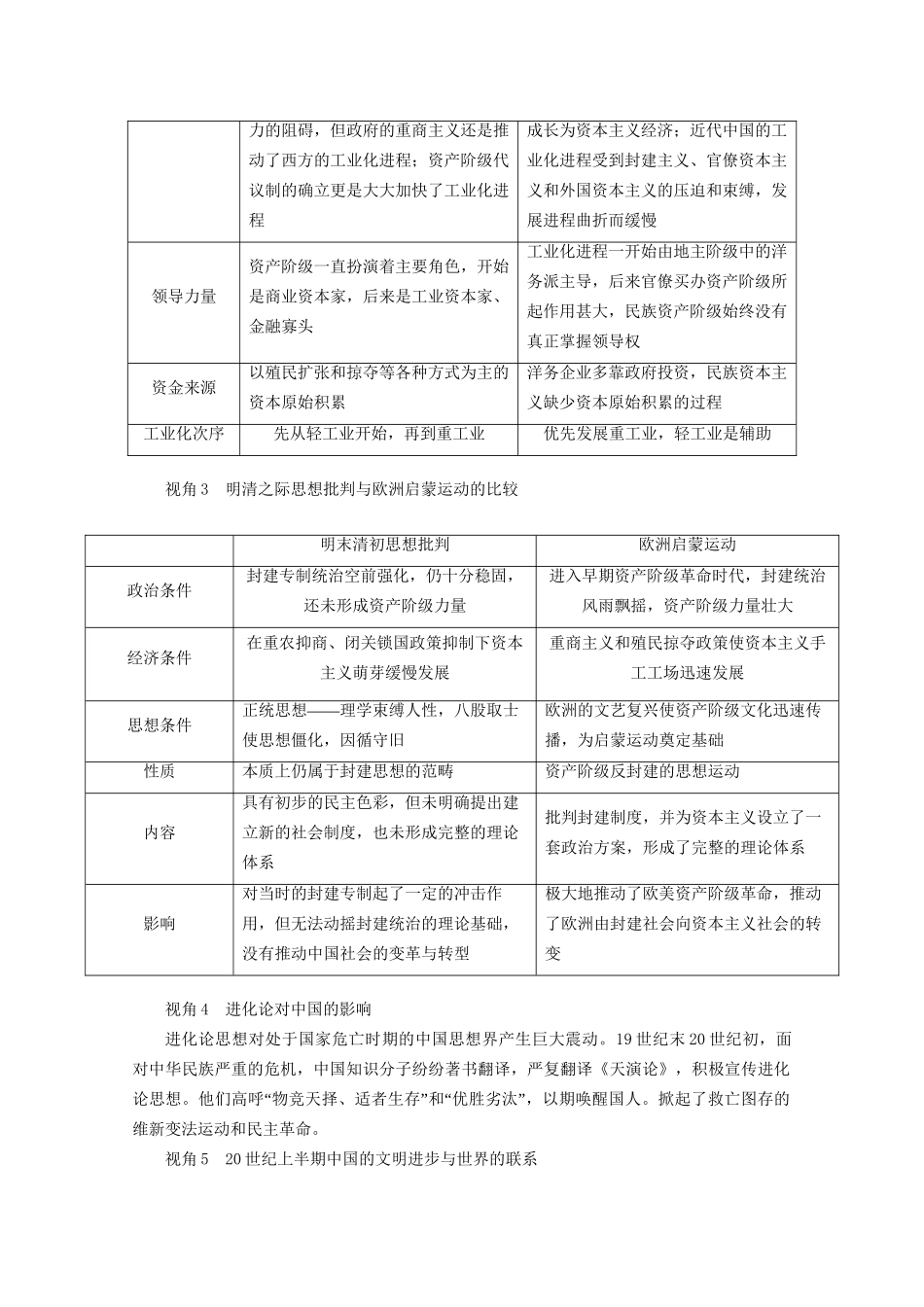 高考历史二轮复习 专题培优教程 知识篇 第五部分 二 工业文明时代的世界和中国练习试题_第2页