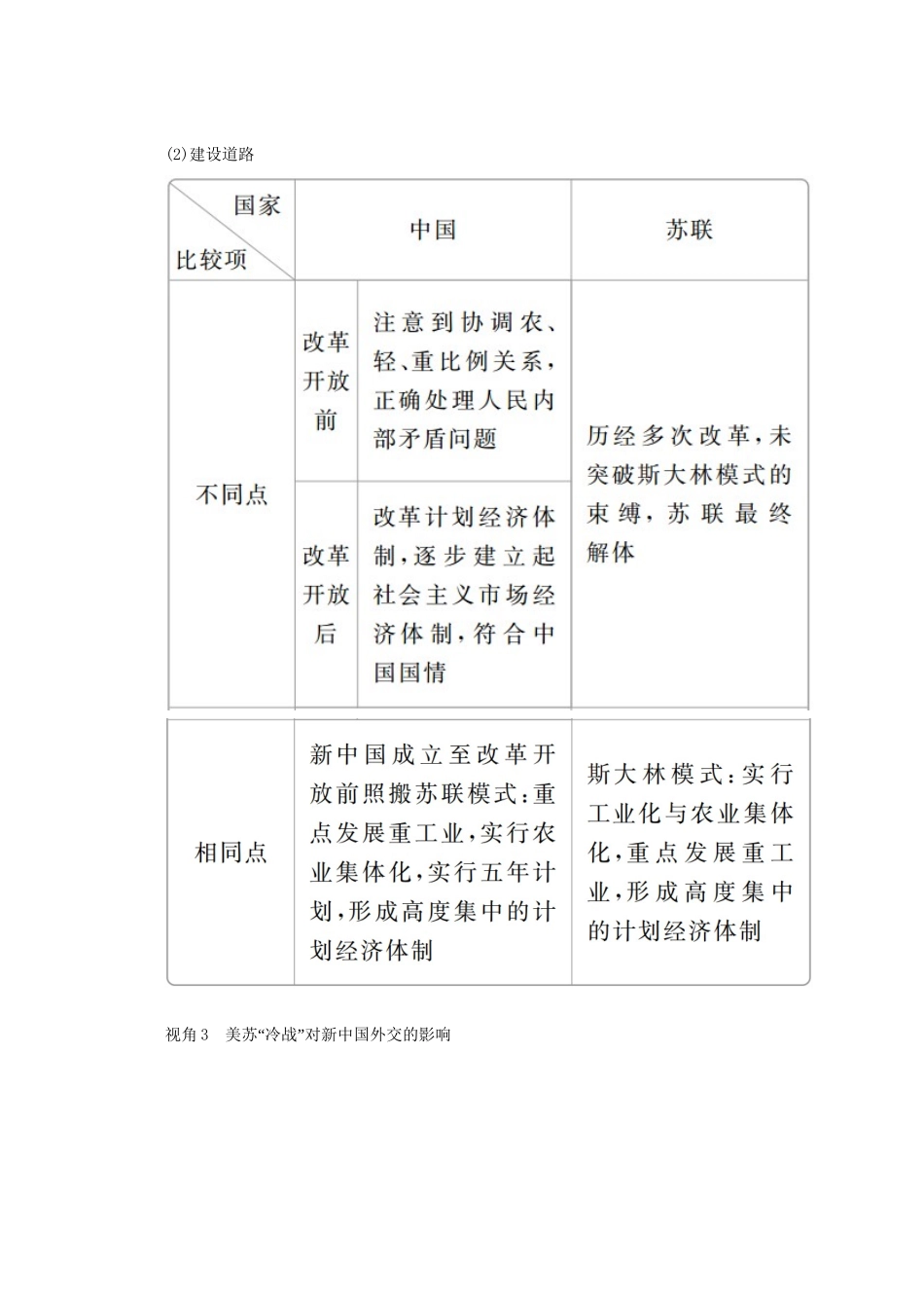 高考历史二轮复习 专题培优教程 知识篇 第五部分 三 信息文明时代的世界和中国练习试题_第3页