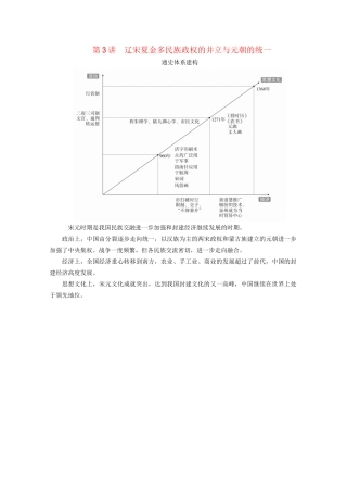高考历史二轮复习 专题培优教程 知识篇 第一部分 第3讲 辽宋夏金多民族政权的并立与元朝的统一练习试题