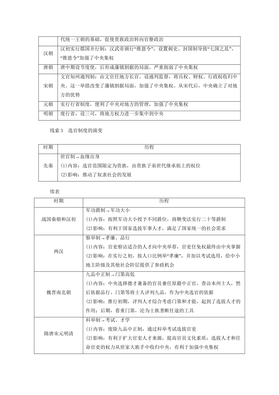 高考历史二轮复习 专题培优教程 知识篇 第一部分 中国古代史专题总结试题_第2页