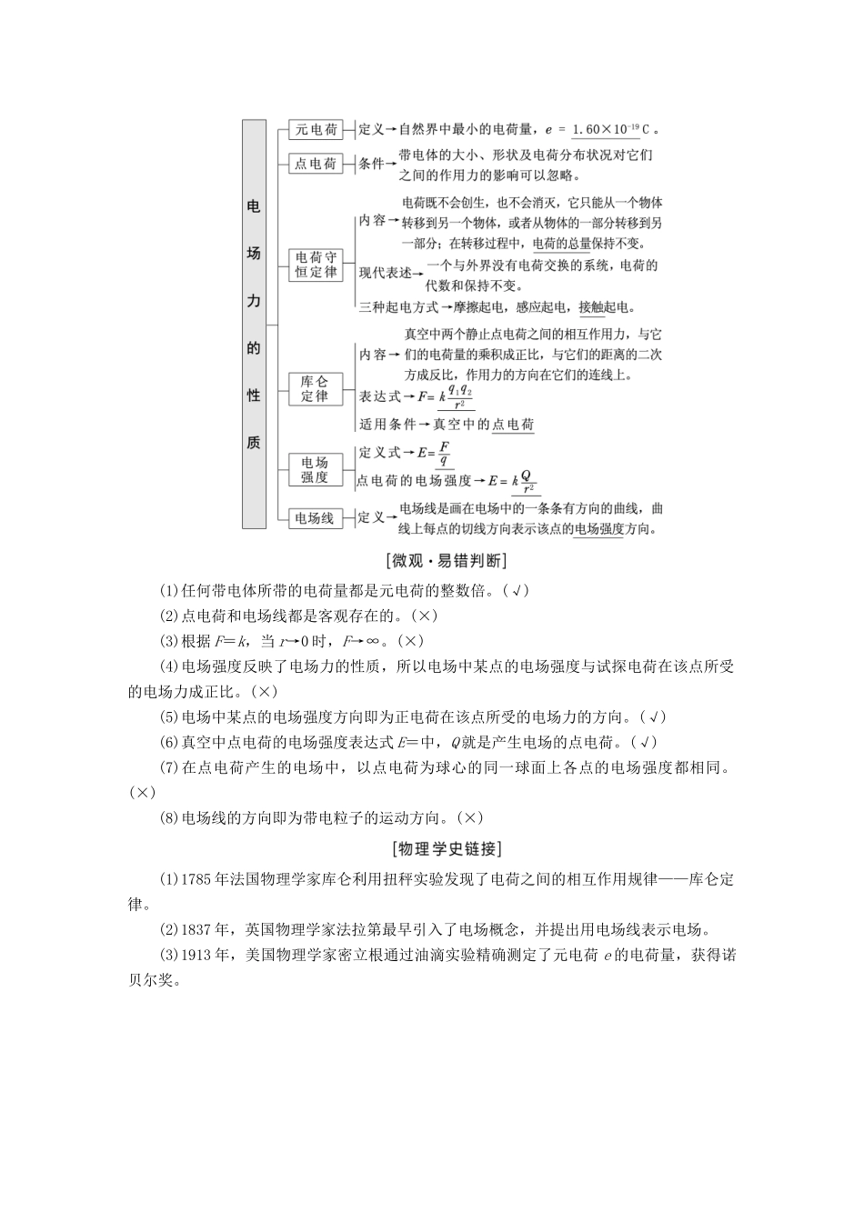 高三物理一轮复习 第六章 静电场试题_第2页