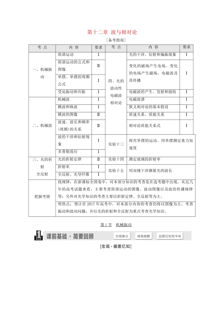 高三物理一轮复习 第十二章 波与相对论（选修3-4）试题_第1页