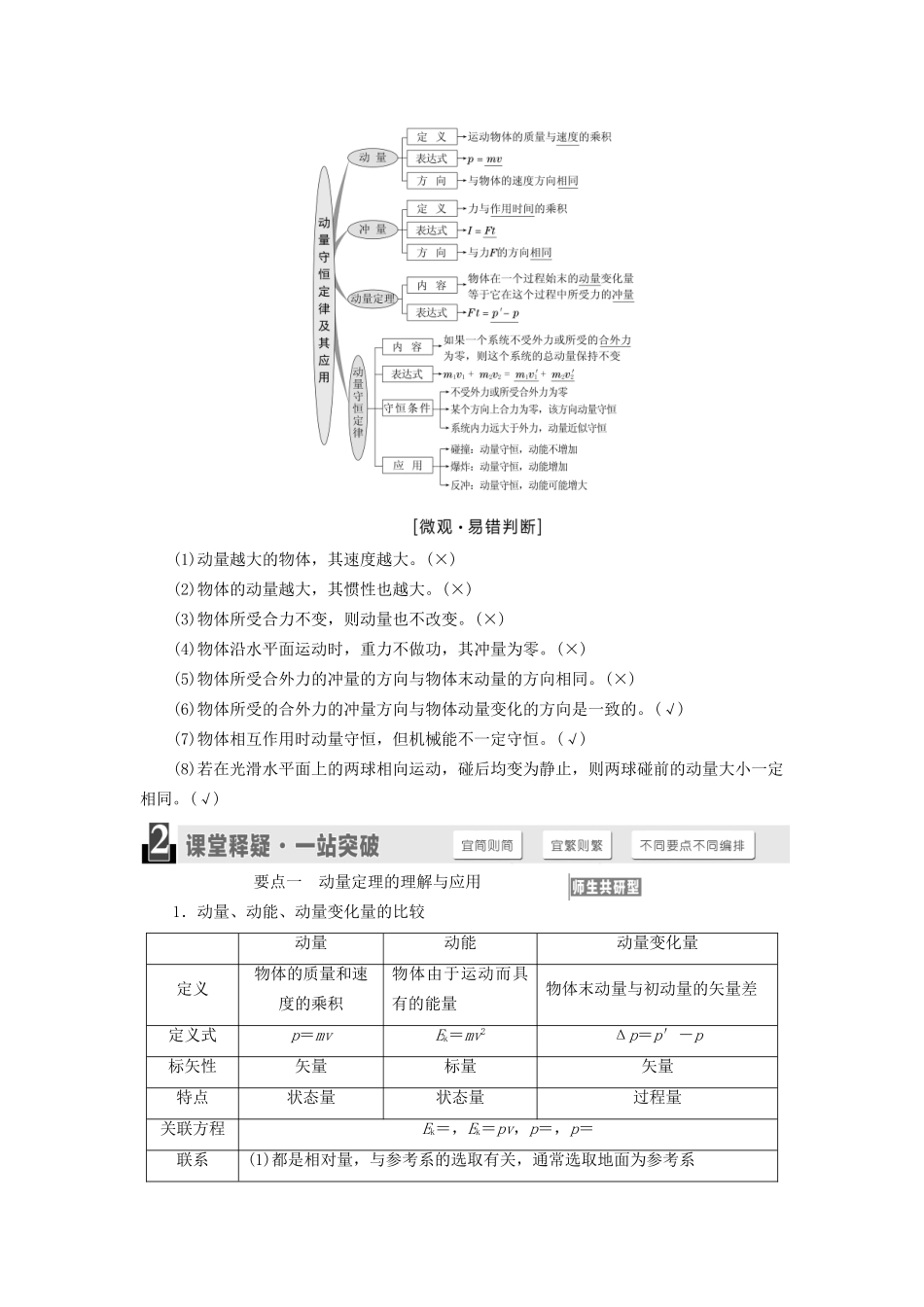 高三物理一轮复习 第十三章 动量 近代物理初步（选修3-5）试题_第2页