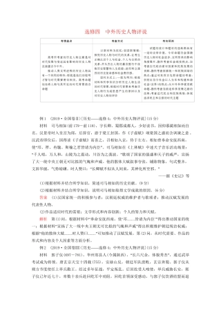 高考历史二轮复习 专题提分教程 下篇 模块四 选修模块 选修四 中外历史人物评说练习试题