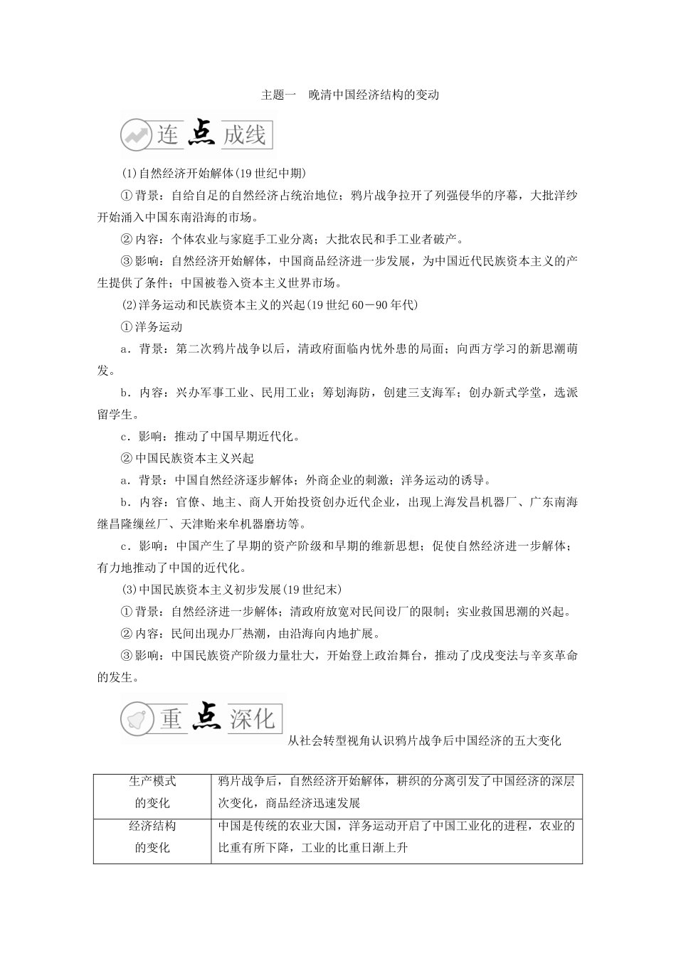 高考历史二轮复习 走向联系和分化——近代史 专题9 夹缝求生的近代中国经济和近现代社会生活的变迁练习试题_第2页