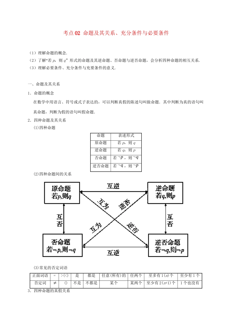 高考数学 考点一遍过 专题02 命题及其关系、充分条件与必要条件（含解析）理试题_第1页