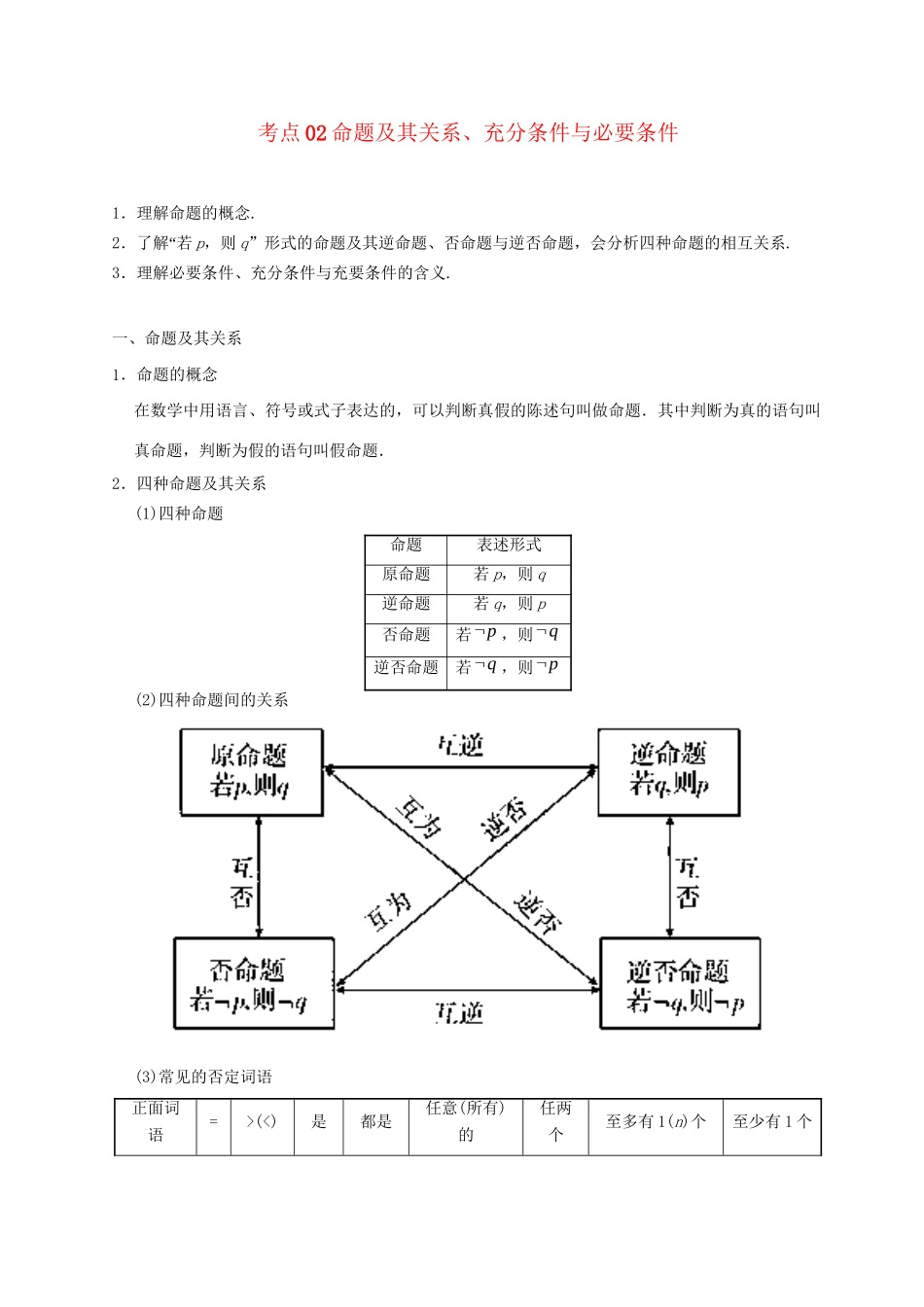 高考数学 考点一遍过 专题02 命题及其关系、充分条件与必要条件（含解析）文试题_第1页